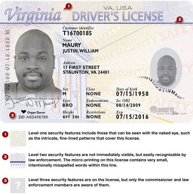 How To Apply For Virginia Id Card